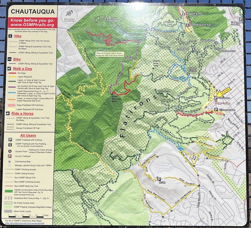 Chautauqua Trail, Boulder (December 2025)