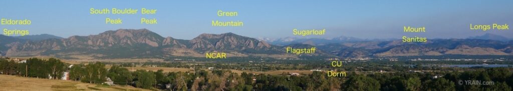 Mountains Visible from Boulder, Colorado